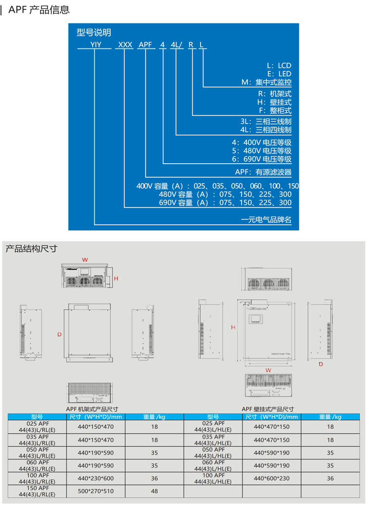 16-APF產品信息 副本.jpg